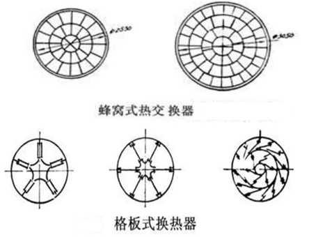 D(zhun)GCʽʽύQʽ