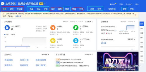 生意參謀數據產品分析與數據處理服務 驅動商業決策的新引擎